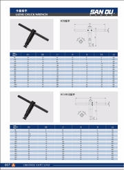 Datasheet - Κλειδί Τσοκ Τόρνου