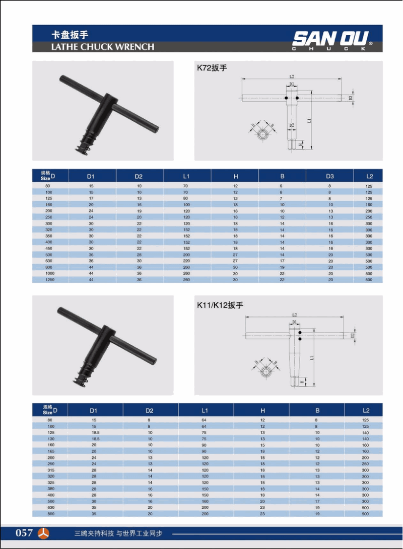Datasheet - Κλειδί Τσοκ Τόρνου