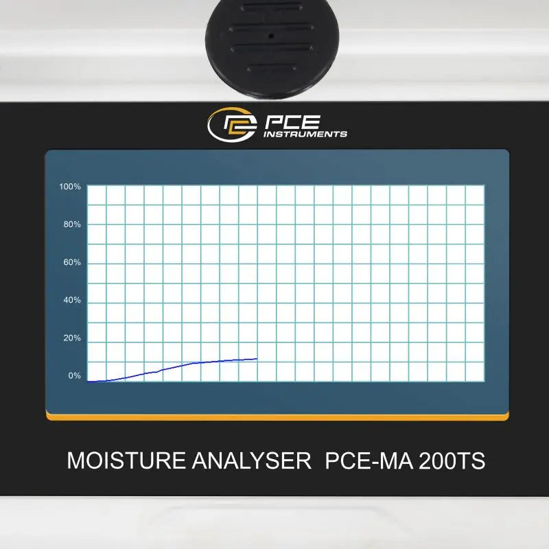 Οθόνη θερμοζυγού υγρασίας PCE Instruments PCE‑MA 200TS με γράφημα ποσοστού σε πλέγμα και λογότυπο PCE