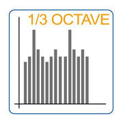Firmware Upgrade to 1/3 Octave Band Filter Pce