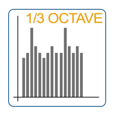 Αναβάθμιση firmware PCE Instruments PCE-OCT II για φίλτρο 1/3 octave, εικονίδιο με ράβδους συχνοτήτων