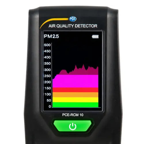 PCE-RCM 10 - Μετρητής Σκόνης - PM 2.5 / PM 10
