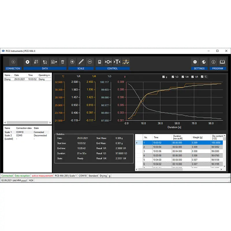 Software για θερμοζυγούς Pce