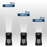 Διάγραμμα φωτεινότητας PCE-LES 303: 11730 lux στα 20 cm, 6160 lux στα 30 cm, 2650 lux στα 50 cm