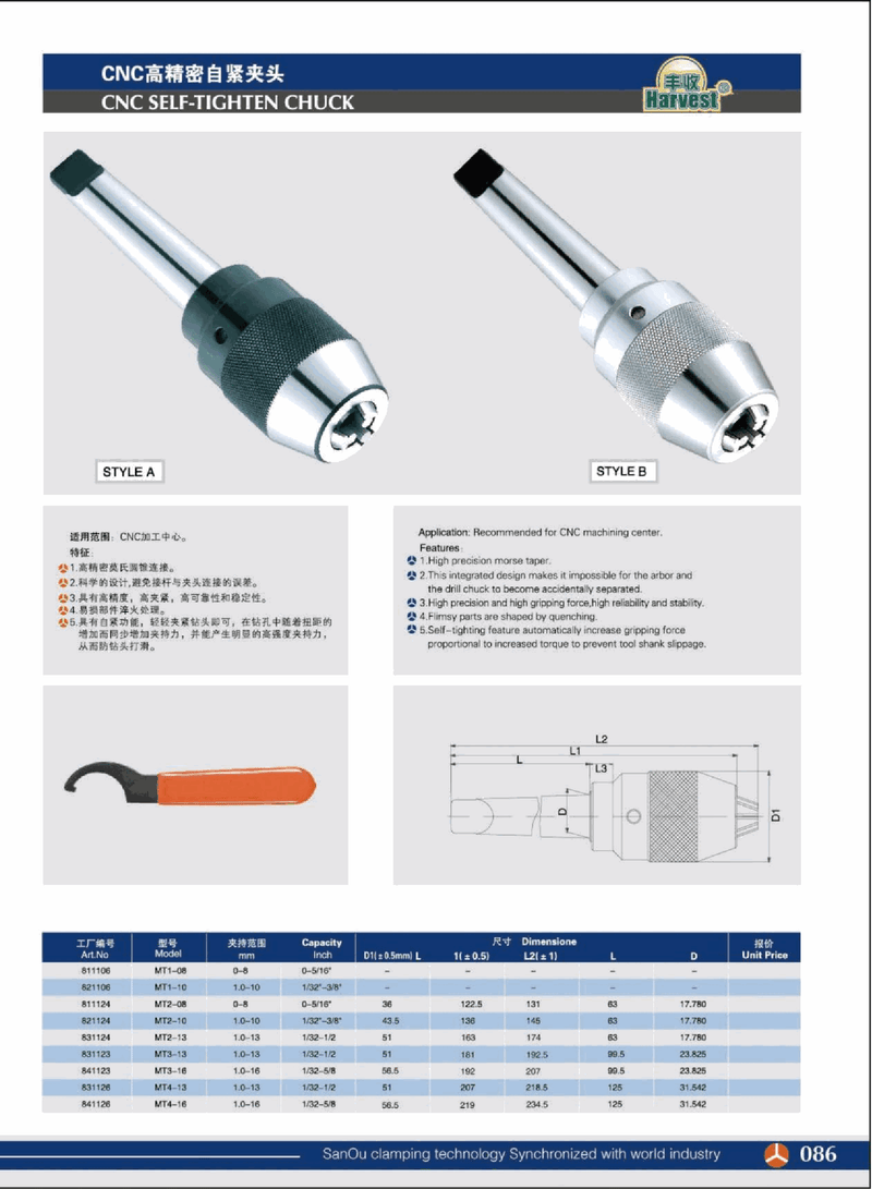 Datasheet - Τσοκ Τρυπανιών CNC Αυτόματο Αυτοσύσφιξης