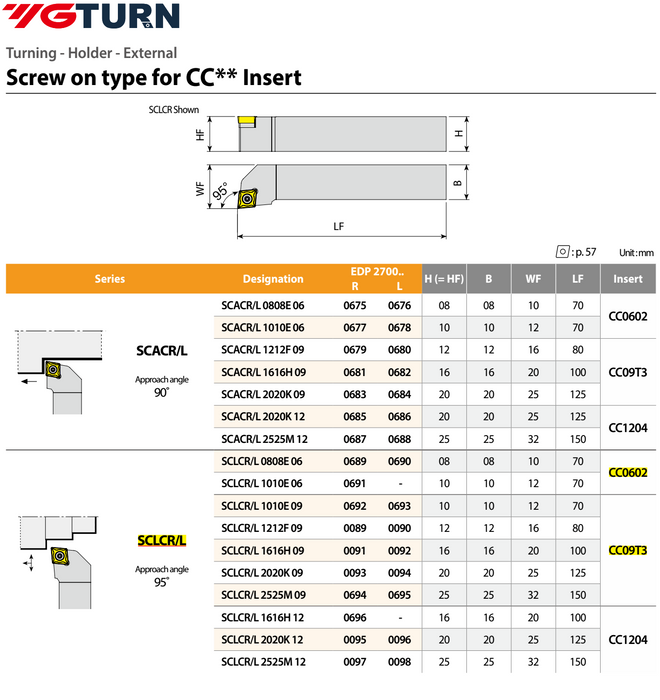 YG Lathe Handle for 80° Rhombus Insert CC-- (Finishing)