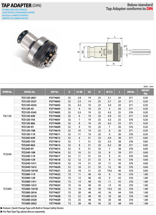 Collet for Guide Bushings