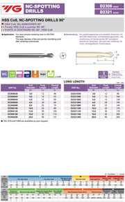 Κεντροτρύπανο 90° Κοβαλτίου Yg