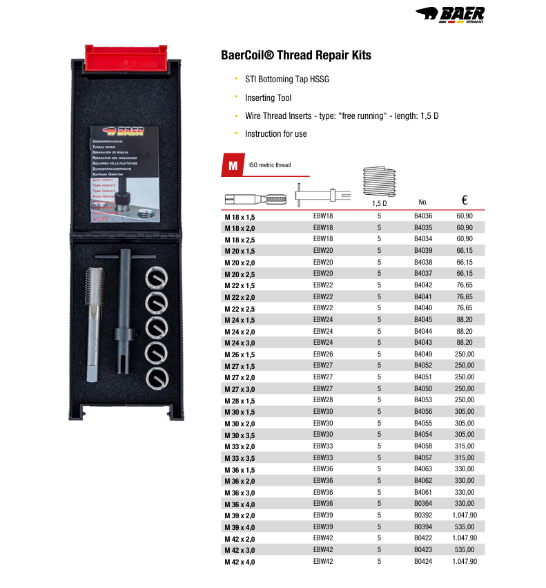 Σετ Επιδιόρθωσης Σπειρωμάτων Μετρικα M13-M42