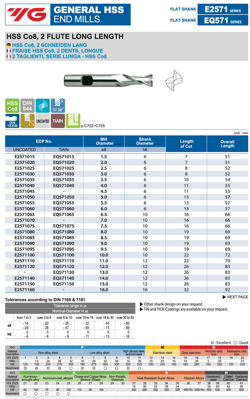 Κονδύλι 2Φτερο Μακρύ Κοβαλτίου 8%