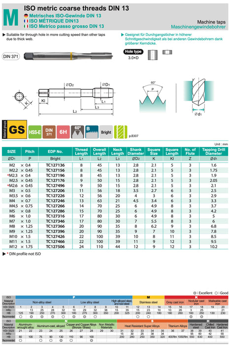 Machine Tap M-Metric - General - for General Use