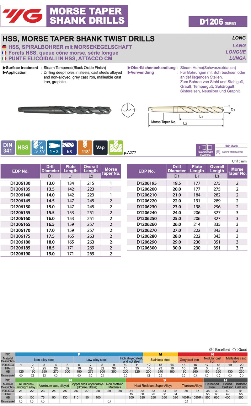 Τρυπάνι με Κώνο Morse HSS Μακρυά Yg