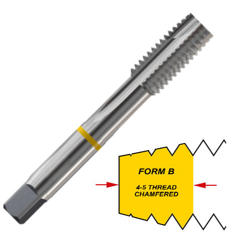 Κολαούζο Μηχανής BSP (G)-Αγγλικού Σπειρώματος Σωλήνων Ίντσας - Type B