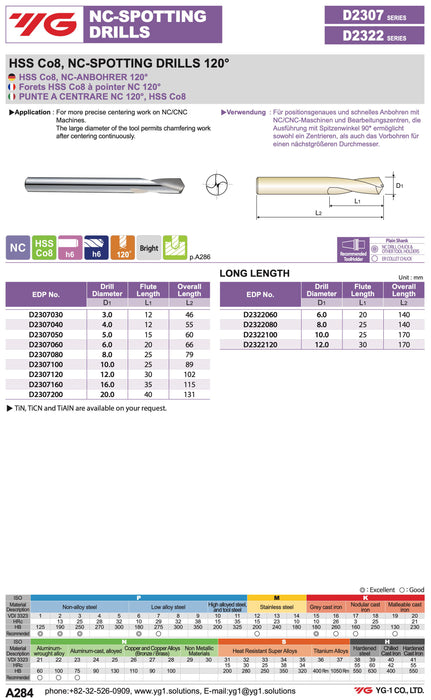 Κεντραδόρος Long CNC 120° Κοβαλτίου Yg