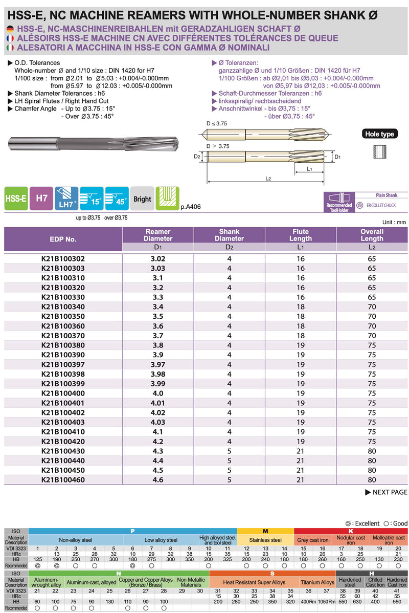 Αλεζουαρ Μηχανής Κοβαλτίου