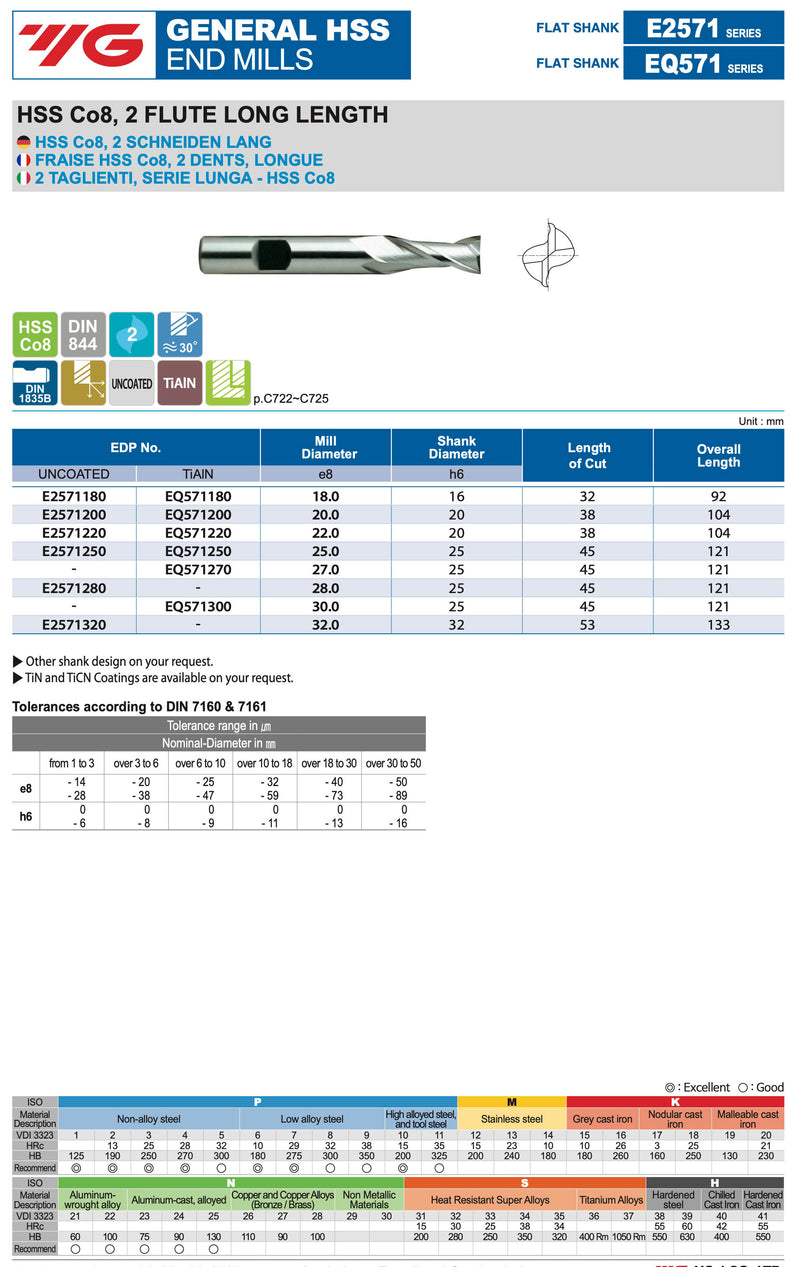 Κονδύλι 2Φτερο Μακρύ Κοβαλτίου 8%