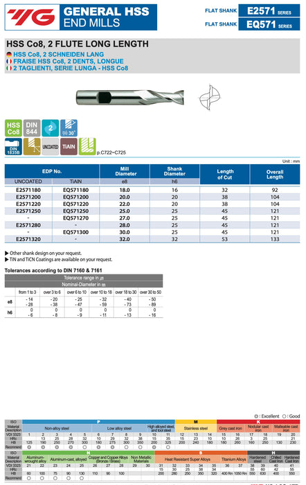 Endmill 2Flute Long Cobalt 8%