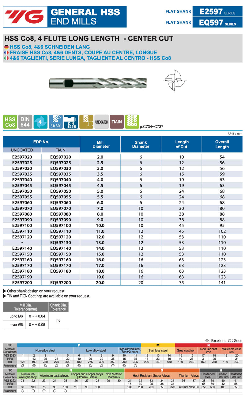 Endmill 4 Flute Long 8% Cobalt