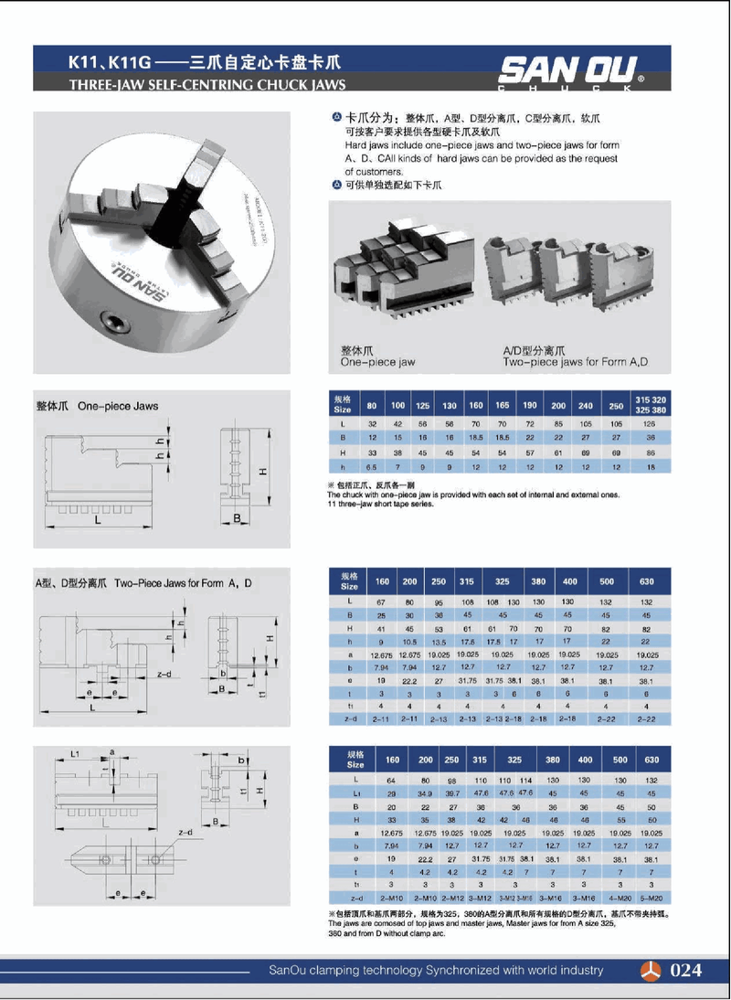Datasheet - Σιαγώνες για Τσοκ Τόρνου 3 Σιαγόνων