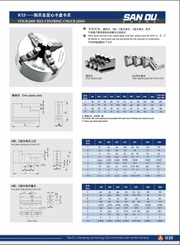 Datasheet - Σιαγώνες για Τσοκ Τόρνου 4 Σιαγόνων