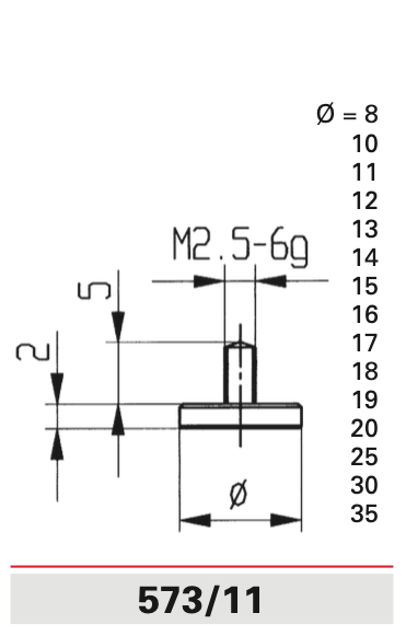 Flat Tips for Dial Indicator