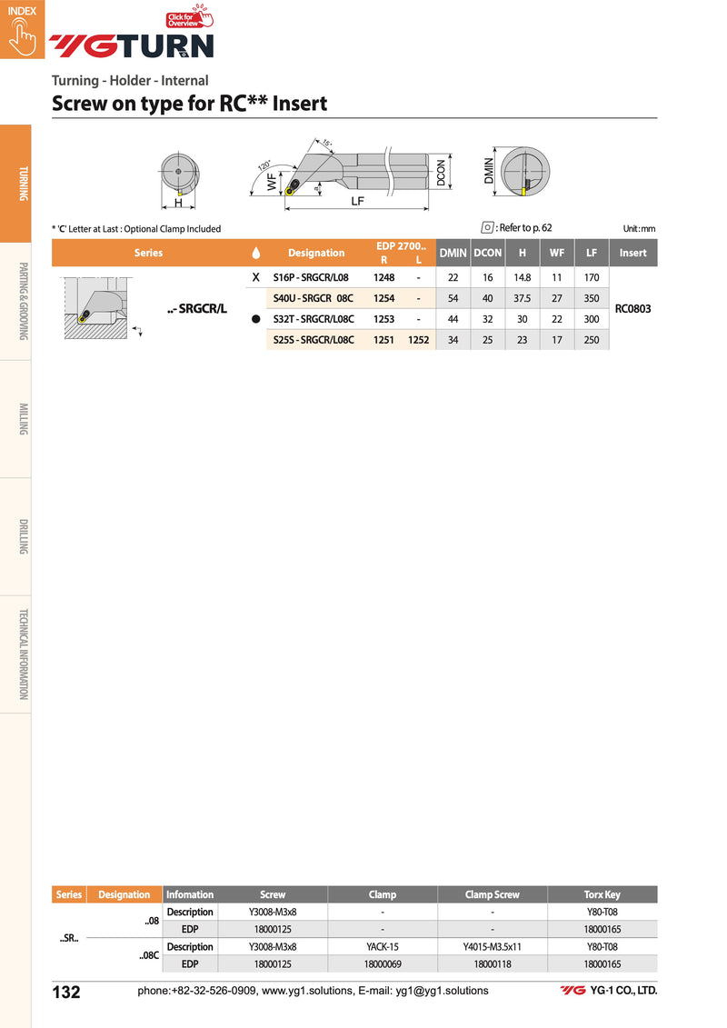 Μανέλα Τόρνου Εσωτερική YG για Στρογγυλό Πλακίδιο RC-- (Γενικής Χρήσης & Κατεργασίας μορφής)
