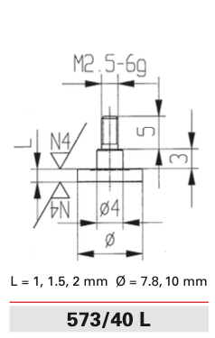 Tips for Dial Indicator