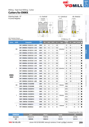 Τεχνικά χαρακτηριστικά YG-1 High Feed ENMX - Κονδύλια με πλακίδια ENMX06 (σελ. 2)