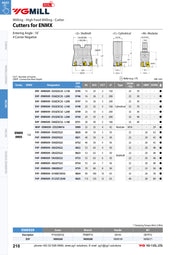 Τεχνικά χαρακτηριστικά YG-1 High Feed ENMX - Κονδύλια με πλακίδια ENMX09 (σελ. 3)