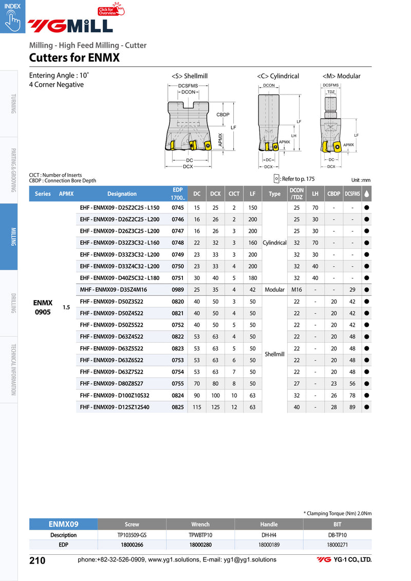 Τεχνικά χαρακτηριστικά YG-1 High Feed ENMX - Κονδύλια με πλακίδια ENMX09 (σελ. 3)