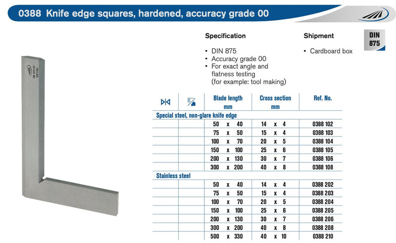 Γωνιά Φωτός - Υψηλής Ακριβείας GG00 Preisser