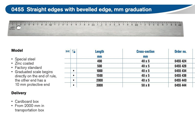 Ρίγες Επιπεδότητας - με γραμμογράφηση Preisser
