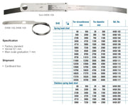 Ταινία περιφέρειας τσερκομετρο - διαμέτρου 0.1mm Preisser