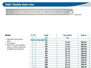 Ρίγες Μέτρησης Ανάγνωσης 1mm Εύκαμπτες ΙΝΟΧ Preisser