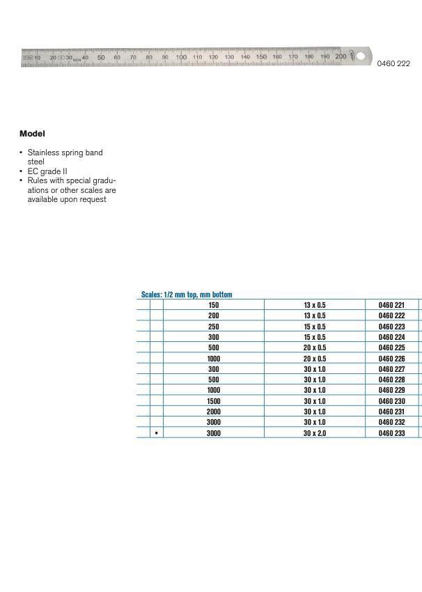 Ρίγες Μέτρησης Ανάγνωσης 0.5 mm Εύκαμπτες ΙΝΟΧ Preisser