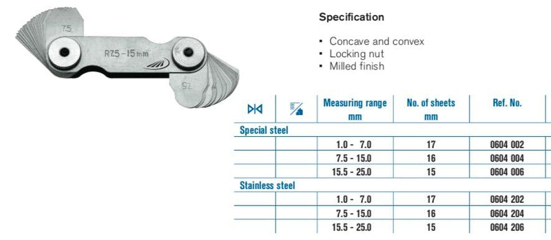 Ραδιόμετρα INOX Preisser