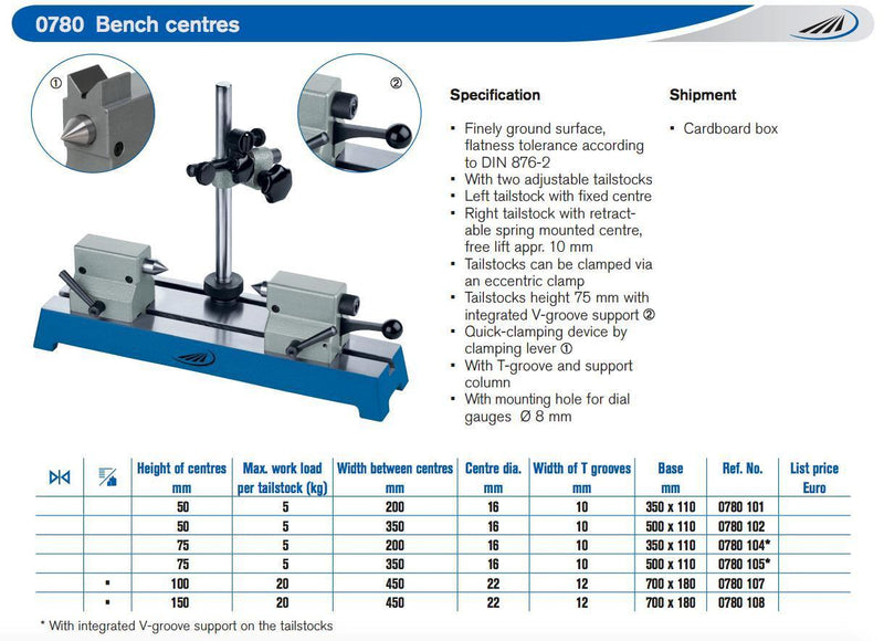 Τραπέζι Ελέγχου Αξόνων, Στροφάλων με Πόντες Preisser