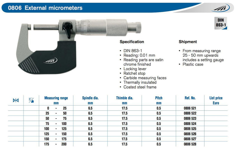 Μικρόμετρο 0.01 mm Premium Preisser