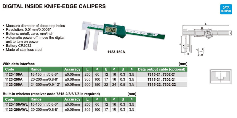 Παχυμετρο Knife Edge Insize