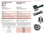 Ελεγκτήρες Σφηνόδρομων 2-25mm Ultra