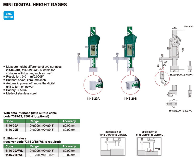 Μινι Υψομετρικός Γράφτης Insize