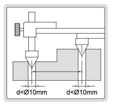 Παχυμετρο για Μέτρηση Κέντρων Δυο Οπών Insize