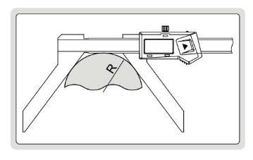 Παχύμετρο Μετρησης Ακτίνας Τόξου (Ραδιόμετρο) Insize