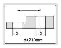 Παχυμετρο για Μέτρηση Κέντρων Δυο Οπών Insize