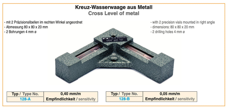 Αλφάδι Ακριβείας Γ Richter