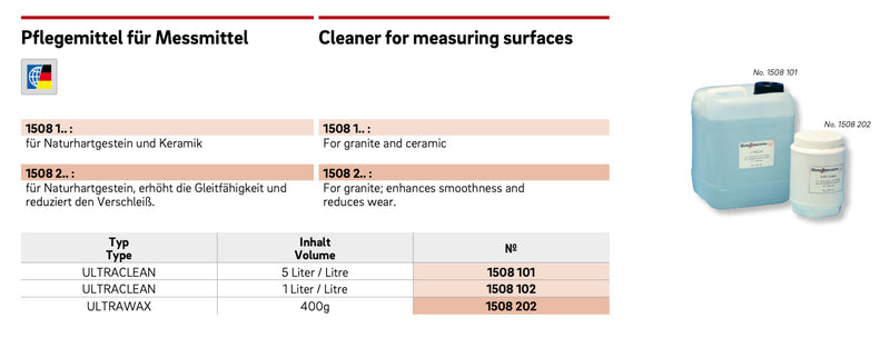 Υγρα Προστασίας για πλάκες εφαρμογής Ultra