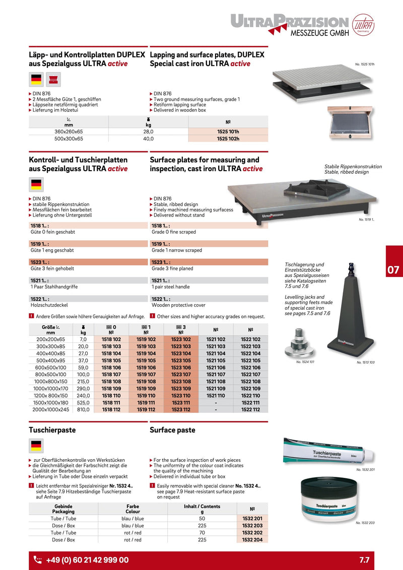 Πλάκες Εφαρμογής GG3 απο Μαντέμι Ultra