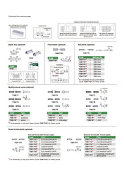 Παχύμετρο  με Εναλλασόμενες Ακίδες Insize