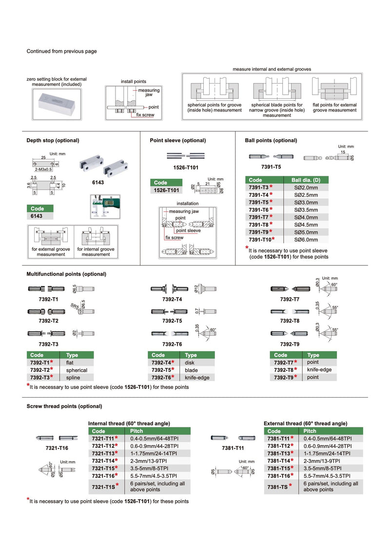 Παχύμετρο  με Εναλλασόμενες Ακίδες Insize