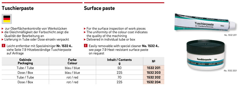 Πάστα Επαφής - Κουζινέτων Ultra